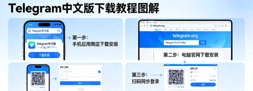 Telegram中文版下载教程图解：展示手机与电脑同步安装过程