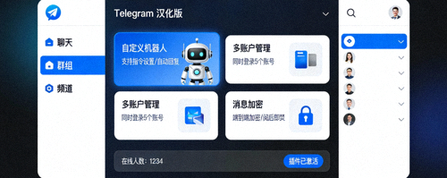 展示Telegram汉化后搭配第三方插件实现高级功能的界面概念图